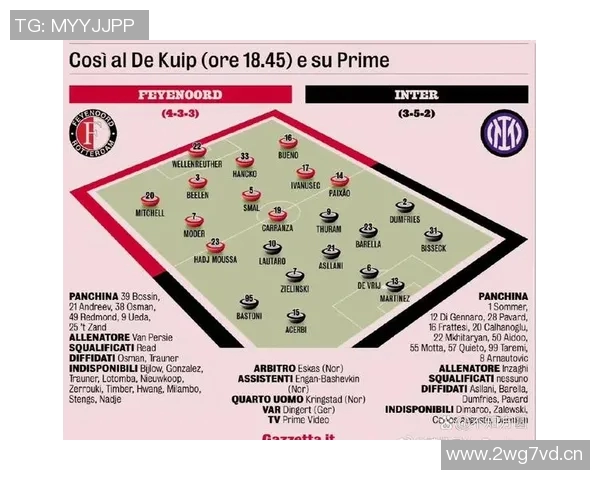 意甲使用3-5-2阵型效果最好的球队名单 意甲使用3-5-2阵型效果最好的球队名单