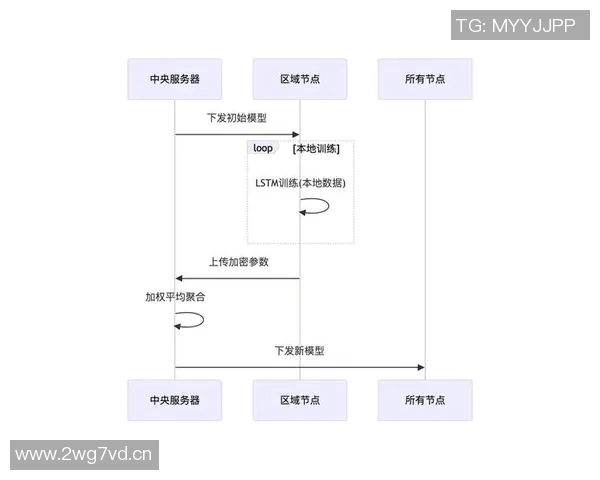 杭州羽毛球队区域防守创新探索与实践分析